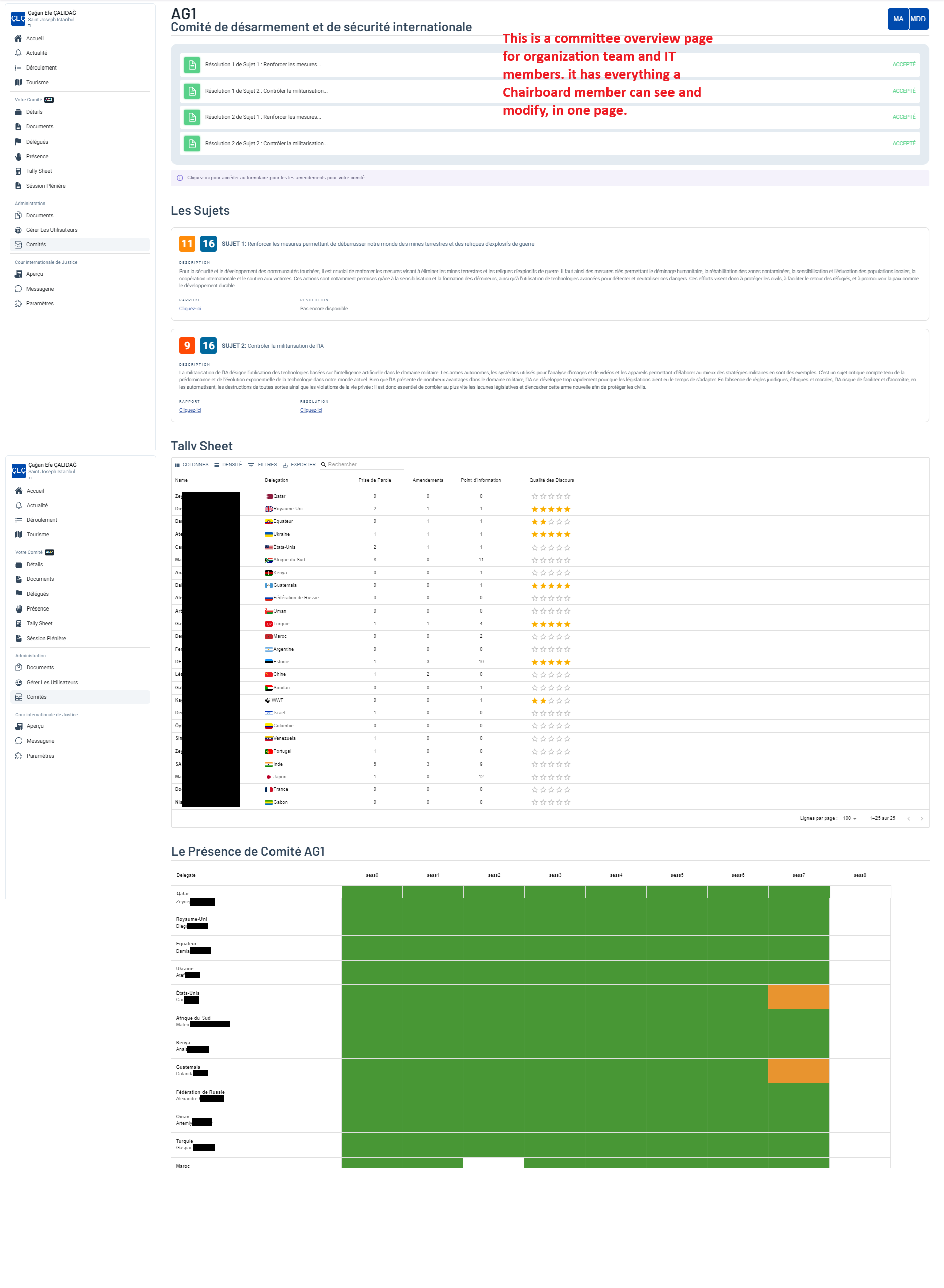 connect_admin_committee_overview