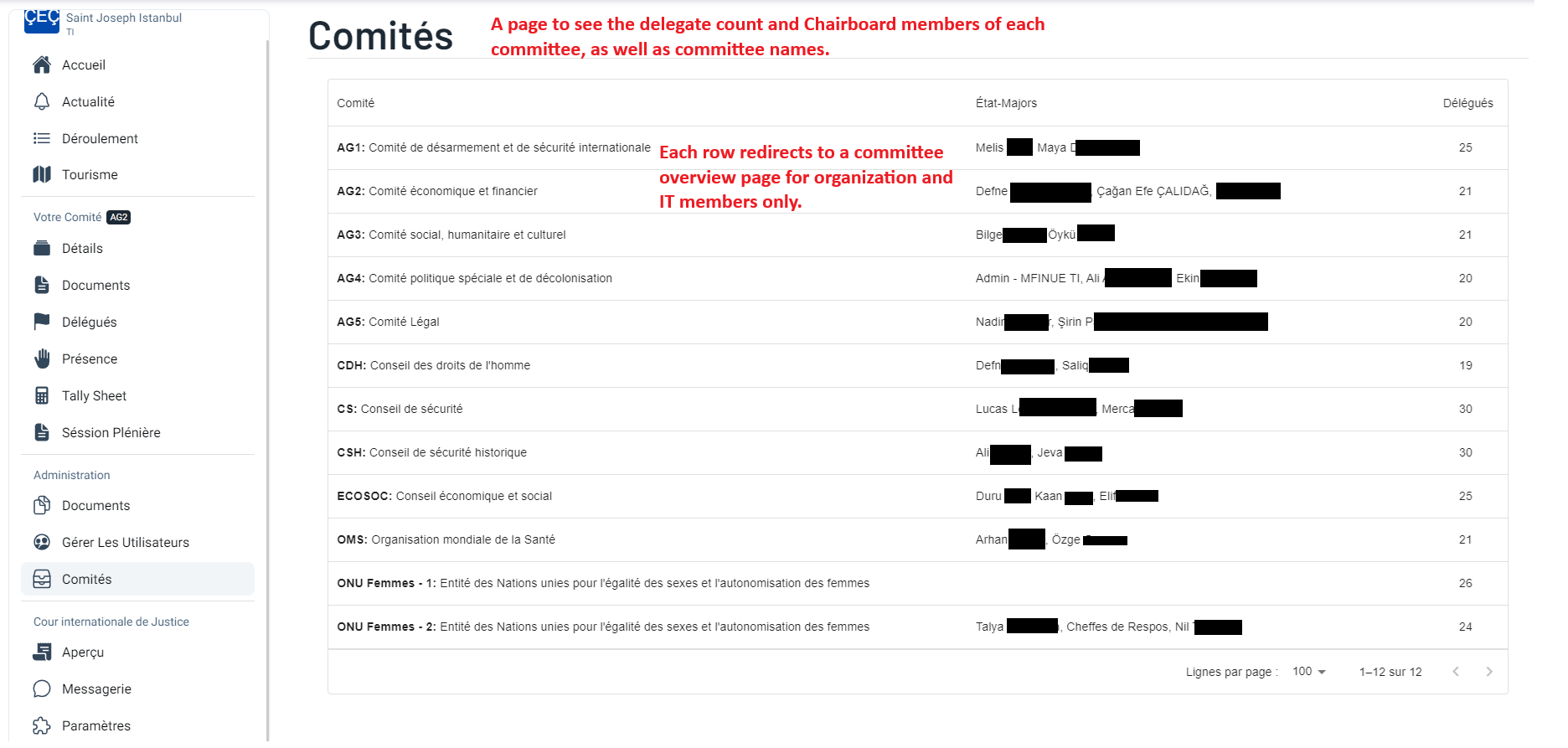 connect_admin_committees